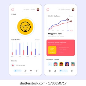 Design-Vorlage für die Aktivität der Benutzeroberfläche. begleitet von Line Charts und fröhlichen Emoticons