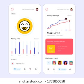 UI Design template of activity. accompanied by line charts and goofy emoticons