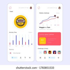 UI Design template of activity. accompanied by line charts and superhero emoticons
