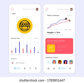 UI Design template of activity. accompanied by line charts and doctor emoticons
