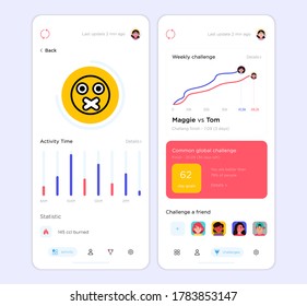 UI Design template of activity. accompanied by line charts and secret emoticons