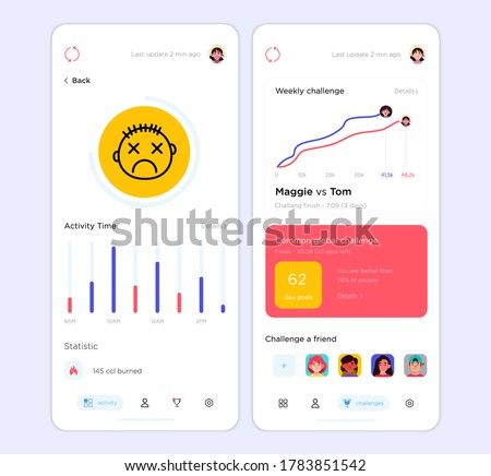 UI Design template of activity. accompanied by line charts and stunned emoticons