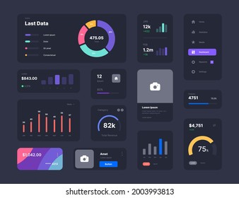 UI elements for Dashboard Design in dark colors. Use design for web application, desktop app interface or website.