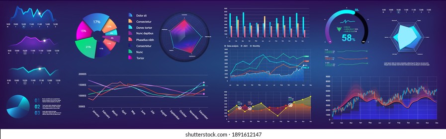 UI elements infographic, dashboard template with graph, charts and diagrams elements. Modern futuristic neon graphic infocharts. Dashboard mockup UI, UX, KIT. Graphics and infographics set. Vector