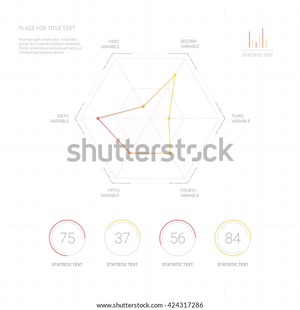 Chart Outline