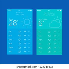 Ui elements, weather application user interface concept, Vector EPS 10 Illustration.