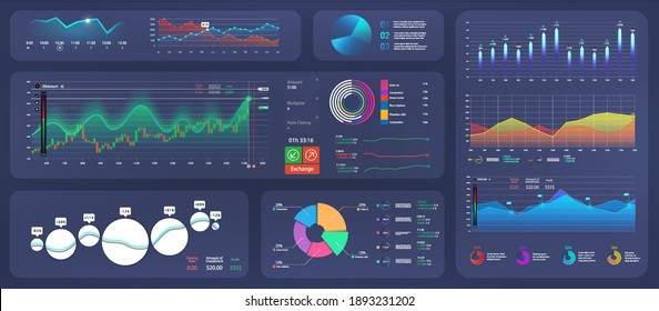 UI future collection. Colorful dashboard with infographics, diagrams, graphs, infocharts and other elements. Design, processing and analysis of data for admin panel. UI, UX. Graphic infographics.