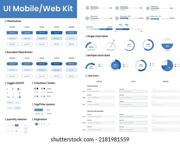 UI Graph and charts Kit elements for mobile or website 