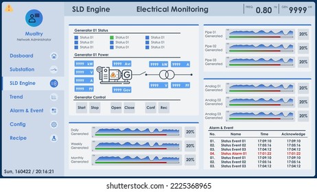 HMI SCADA Industrial Flat Design