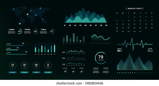 UI infographic data screen. Admin panel with graphs charts diagrams statistics, futuristic user interface. Vector design