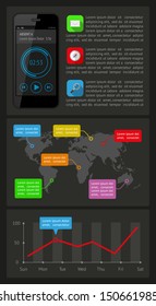 Ui, infographics and web elements including flat design. EPS10 vector illustration.