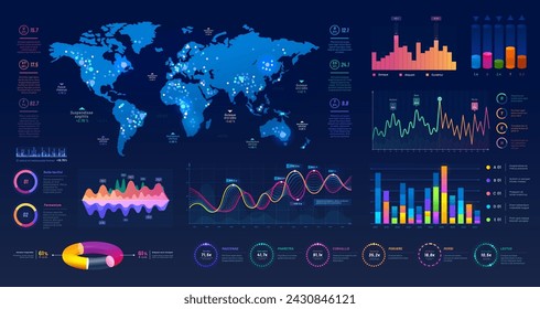 UI interface graphs and charts, infographic elements on futuristic dashboard. World map diagrams and flowchart information, UI interface info data and index icons with timeline for presentation