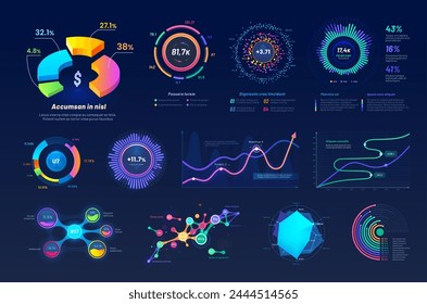 UI interface graphs and charts, infographic elements, futuristic dashboard data diagrams vector templates. Modern dashboard screen with bar, line, circular and timeline graphs, mind map and pie charts