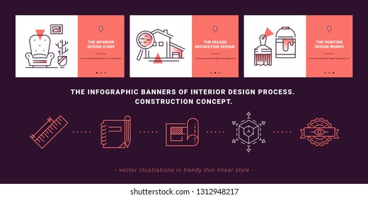 Ui Kit Banners Of Interior Design Process. Concept Interior Design In Line Icon Style. Building Process Illustration. Trendy Vector Thin Graphics. Mobile App Template On Coral Background. Ui Elements.