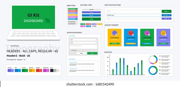 UI kit for dashboard page