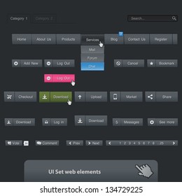 UI Set Web Elements