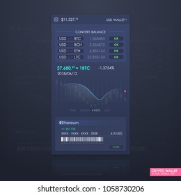 UI UX design app cryptocurrency wallet. Modern user interface screen template for mobile smart phone