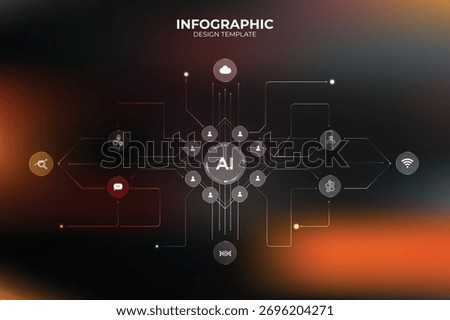 UI UX  Design Glassmorphism Infographic template for data analysis with dashboard chart infographic icons for business strategy workflow and productivity management artificial intelligence futuristic 
