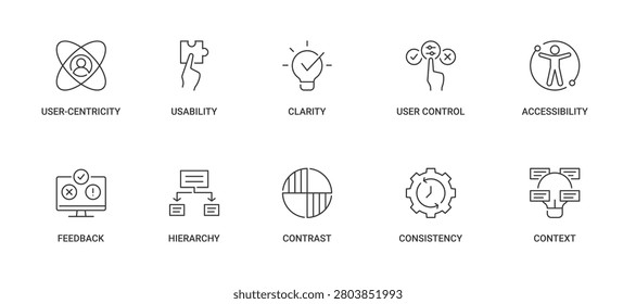 UI and UX Design Principles icon set containing user-centricity, usability, clarity, user control and freedom, accessibility, feedback, hierarchy, contrast, consistency and context vector icons