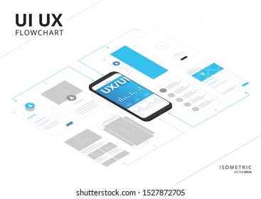 UI UX Flowchart Isometrische Design-Vektorgrafik