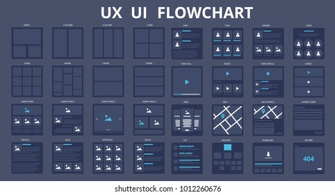 UI UX Flowchart Scheme Templates. Vector Illustration 