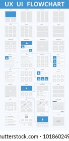 UI UX Flowchart Scheme. Vector illustration