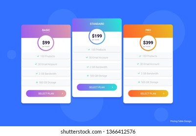 UI / UX Price Table Design Template for Web, Mobile, Web Design Development Mockup Flyer