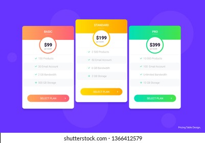 UI / UX Price Table Design Template for Web, Mobile, Web Design Development Mockup Flyer