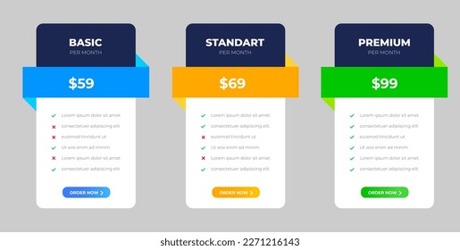 Ui UX pricing design tables with tariffs, subscription features checklist and business plans. pricing plans table and pricing chart Price list for web or app. Product Comparison business web plans.