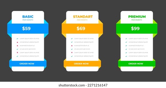 Ui UX pricing design tables with tariffs, subscription features checklist and business plans. pricing plans table and pricing chart Price list for web or app. Product Comparison business web plans.