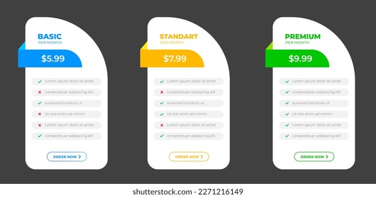 Ui UX pricing design tables with tariffs, subscription features checklist and business plans. pricing plans table and pricing chart Price list for web or app. Product Comparison business web plans.