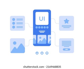 concepto de interfaz de usuario, UX y diseño web. Ilustración plana vectorial. Elemento de interfaz abstracta para la aplicación de smartphone móvil. Diseño para estudio de desarrollo y marketing.