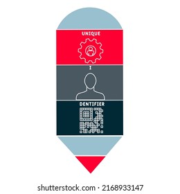 UID - Unique identifier acronym. business concept background.  vector illustration concept with keywords and icons. lettering illustration with icons for web banner, flyer, landing pag