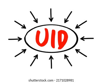 UID - Unique identifier is an identifier that is guaranteed to be unique among all identifiers used for those objects, acronym text concept with arrows
