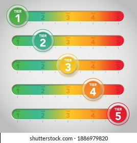 UK Covid-19 Alert Level Tiers 1-5. Sliding Tier levels infographic