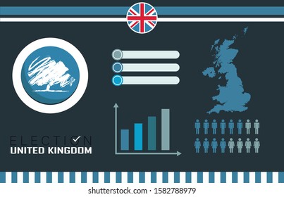 UK Election Banner with infographics of conservative party. UK Election campaign statistics or results of conservative party. Electoral symbols of conservative party with map and data graphs.
