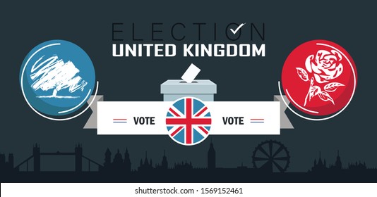 Britisches Wahlbanner mit Symbolen großer politischer Parteien. Abstimmung bei den Parlamentswahlen im Vereinigten Königreich. Politische Debatte zwischen der konservativen Partei und der Arbeiterpartei.