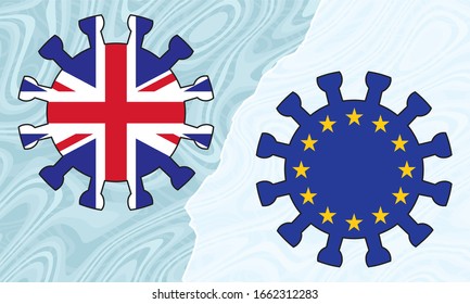 UK and EU flags in virus symbols over torn background for Brexit coronavirus response