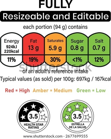 UK FSA Compliant Front-of-Pack Traffic Light Nutrition Label Template, Editable Food Packaging Design
