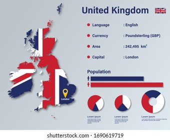 953 Uk statistics Images, Stock Photos & Vectors | Shutterstock