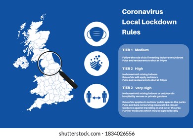 Infografía vectorial de las reglas de bloqueo local del Reino Unido en un fondo azul.