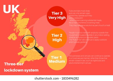 UK Local Lockdown Three Tier System Vector Infographic On A Blue Background.