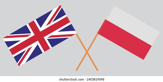 The UK and Poland. British and Polish flags