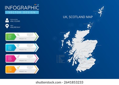 UK, Scotland map with location pointer marks. High detailed country map with division, cities and capital infographic template. Vector illustration EPS10