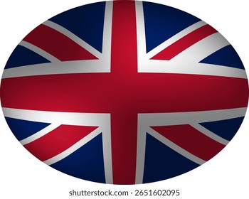 União do Reino Unido Jack Flag Sphere - Cores, Significado e História
