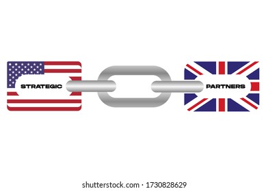 UK and USA trade deal forging links to become strategic partners