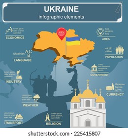 Ukraine infographics, statistical data, sights. Vector illustration