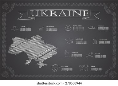 Ukraine,infographics, statistical data, sights.
