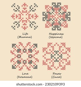 Ukrainian embroidery. Symbols in the ornament