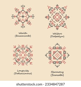 Ukrainian embroidery. Symbols in the ornament	
